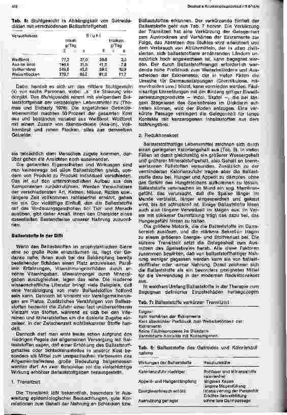 Vorschauseite 4: Schlackenreiche Kost als Diätform