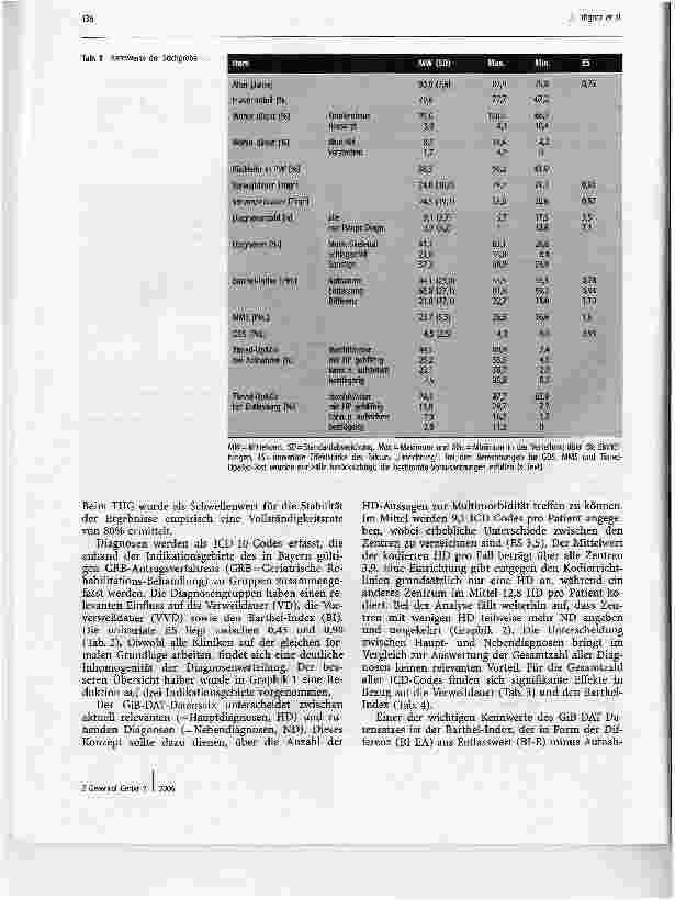 Vorschauseite 3: Geriatrie in Bayern-Datenbank (GiB-DAT)Eine erste statistische Analyse von Benchmarking-Parametern (Teil II)