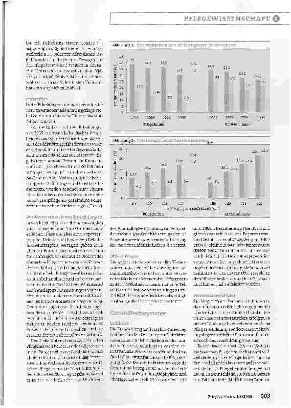 Vorschauseite 2: Dekubitusprävalenz und -prävention in Deutschland und den Niederlanden: Unterschiede und Gemeinsamkeiten