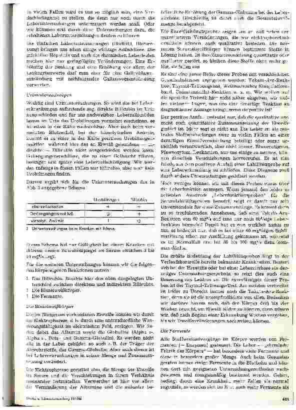 Vorschauseite 2: Die Diagnose der Leberkrankheiten