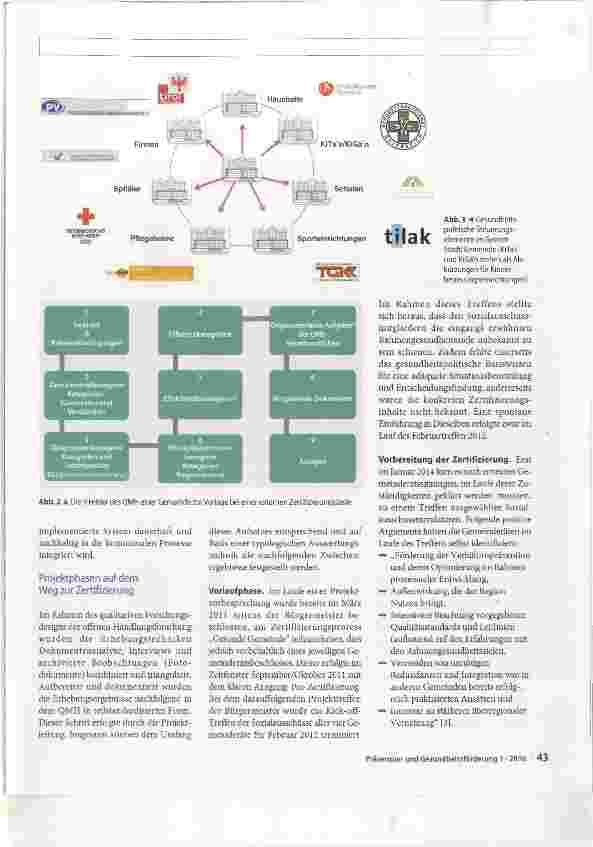 Vorschauseite 4: Qualitätsmanagement perspektivischer Aliokationsdruck im kommunalen Setting