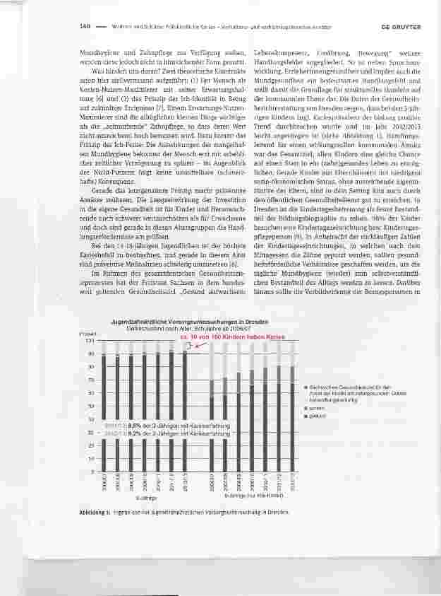 Vorschauseite 2: Frühkindliche Karies - Verhaltensund verhältnispräventive Ansätze