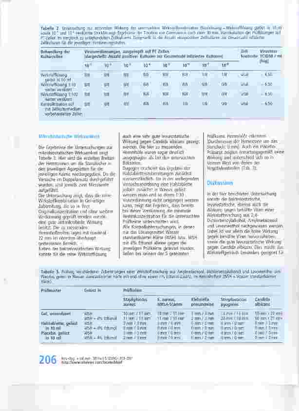 Vorschauseite 4: Untersuchungen zur mikrobistatischen, viruziden und antiviralen Wirksamkeit eines antiseptischen Präparates basierend auf Amylmetacresol, 2, 4-Dichlorbenzylalkohol und Levomenthol