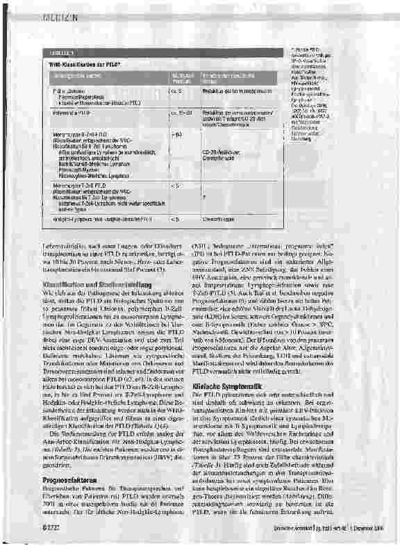 Vorschauseite 3: Pathogenese, Klinik, Diagnostik und Therapie transplantationsassoziierter lymphoproliferativer Erkrankungen