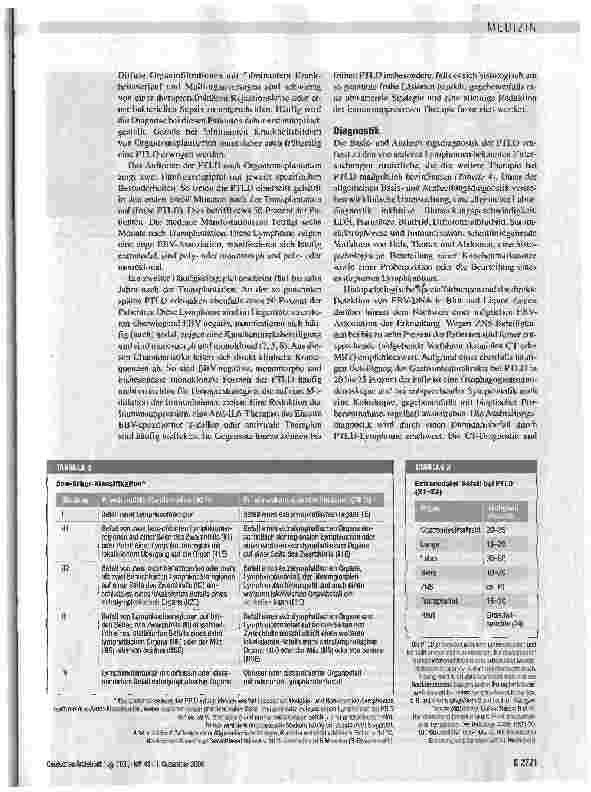 Vorschauseite 4: Pathogenese, Klinik, Diagnostik und Therapie transplantationsassoziierter lymphoproliferativer Erkrankungen