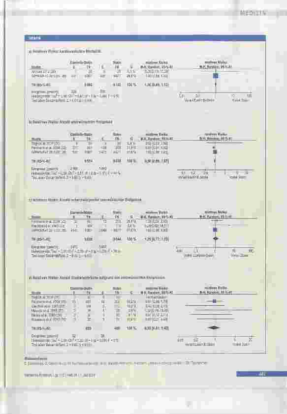 Vorschauseite 3: Ezetimib-Statin-Kombinationstherapie