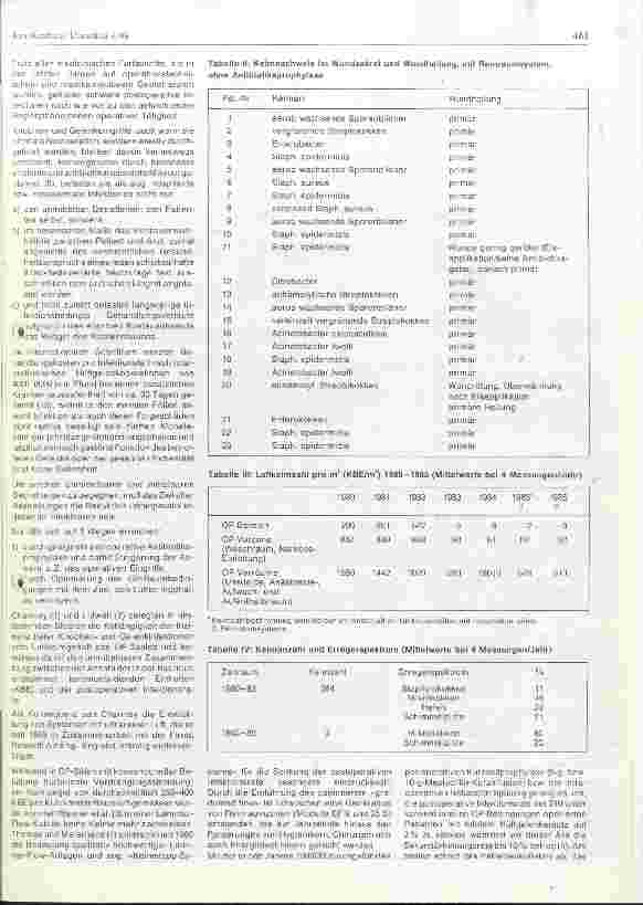 Vorschauseite 3: Einfluß des Reinraumsystems nach Charnley-Howorth auf Luftkeimgehalt, Erregerspektrum und Infektionsrate bei Hüftgelenkersatzoperationen
