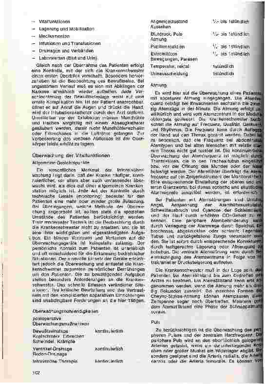 Vorschauseite 4: Orientierung zur Krankenpflege in der Neurochirurgie