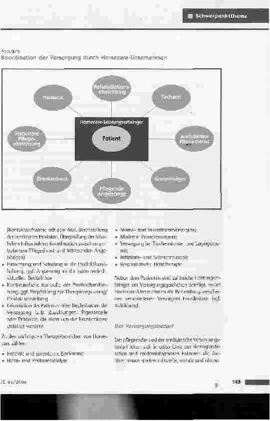 Vorschauseite 2: Homecare - im Spannungsfeld zwischen häuslicher Krankenpflege und Hilfsmittelversorgung