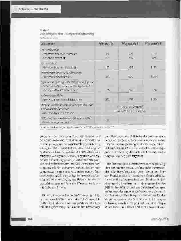 Vorschauseite 5: Homecare - im Spannungsfeld zwischen häuslicher Krankenpflege und Hilfsmittelversorgung