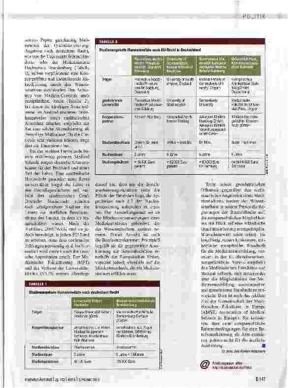 Vorschauseite 2: Standards für private Angebote