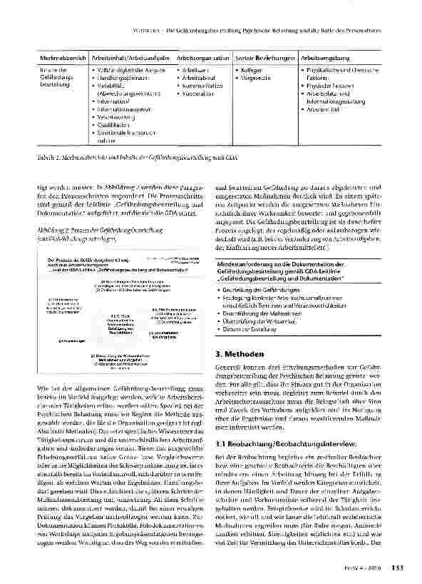 Vorschauseite 3: Die Gefährdungsbeurteilung Psychische Belastung und die Rolle des Personalrates