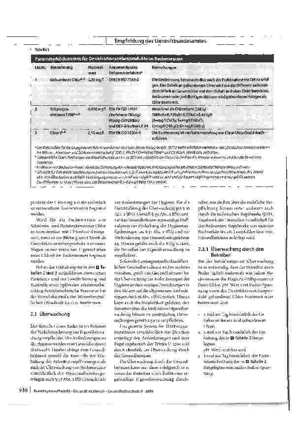 Vorschauseite 5: Hygieneanforderungen an Bäder und deren Überwachung
