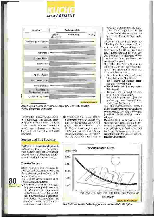 Vorschauseite 2: Lean Management durch Catering?