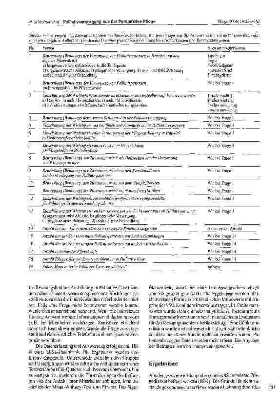 Vorschauseite 3: Wie schätzen leitende Mitarbeiter ambulanter Pflegedienste die Palliativversorgung ein?