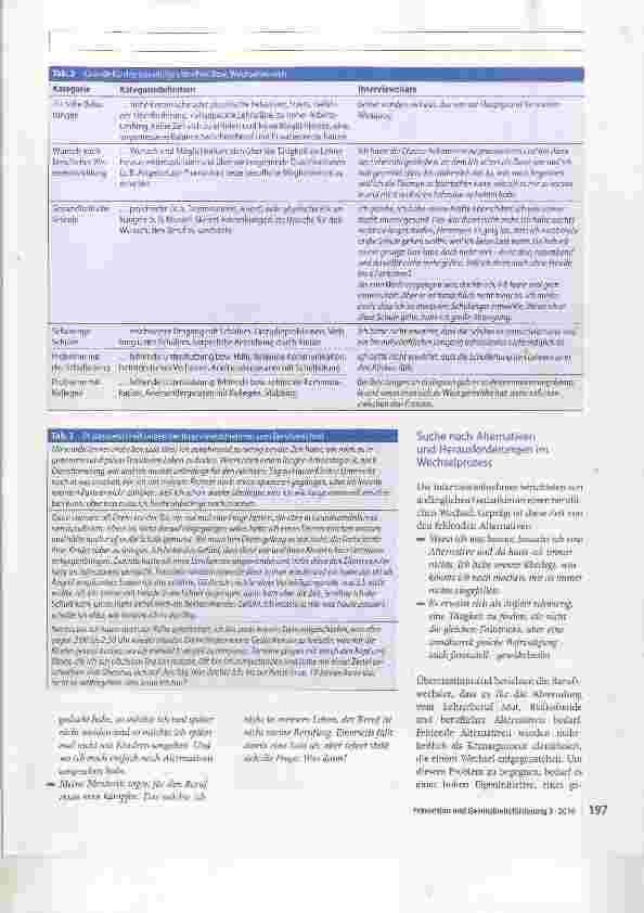 Vorschauseite 5: Eine qualitative Studie zum Prozess des Berufswechsels und alternativen Karrierepfaden im Lehrerberuf