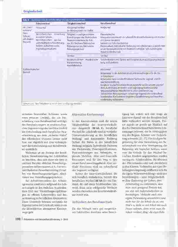 Vorschauseite 6: Eine qualitative Studie zum Prozess des Berufswechsels und alternativen Karrierepfaden im Lehrerberuf