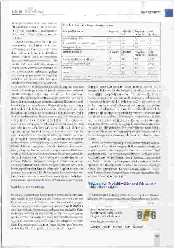 Vorschauseite 3: Kooperationsverhalten im deutschen Krankenhausmarkt