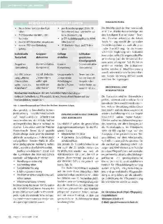 Vorschauseite 2: PANORAMA
