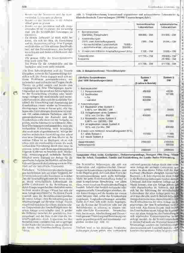 Vorschauseite 2: Investitionsrechnung