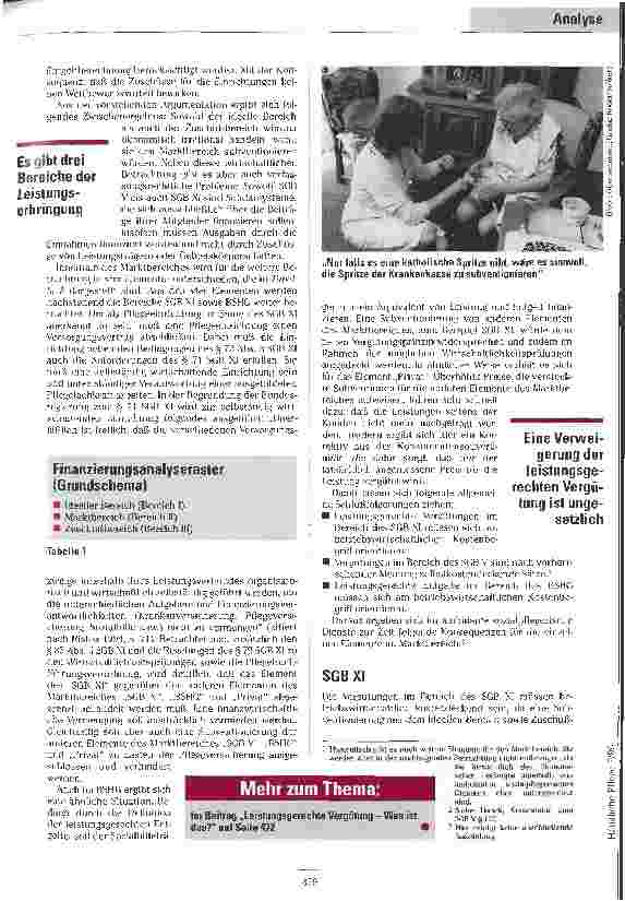 Vorschauseite 2: Wie finanzieren sich ambulante Dienste?