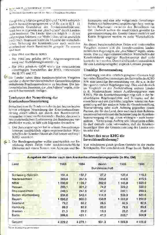 Vorschauseite 3: Krankhauspolitik am Beispiel Nordrhein-Westfalen
