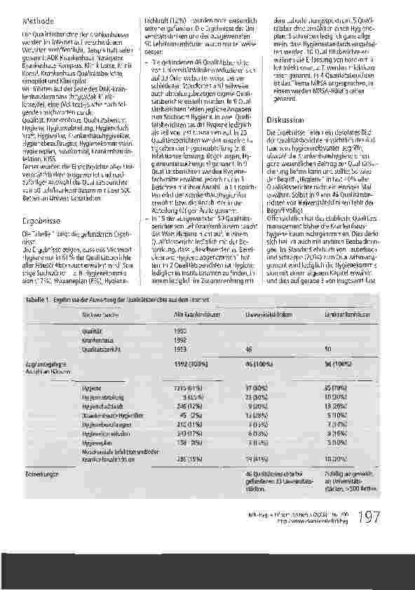Vorschauseite 2: Dem Vergessen anheim gefallen - Hygiene in den Qualitätsberichten der Krankenhäuser im Rahmen von § 137 SGBV