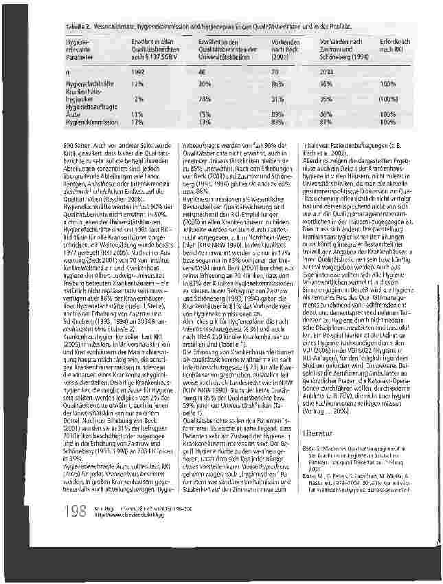 Vorschauseite 3: Dem Vergessen anheim gefallen - Hygiene in den Qualitätsberichten der Krankenhäuser im Rahmen von § 137 SGBV