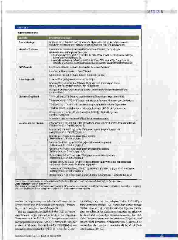 Vorschauseite 3: Differenzialdiagnose und Therapie der atypischen Parkinson-Syndrome