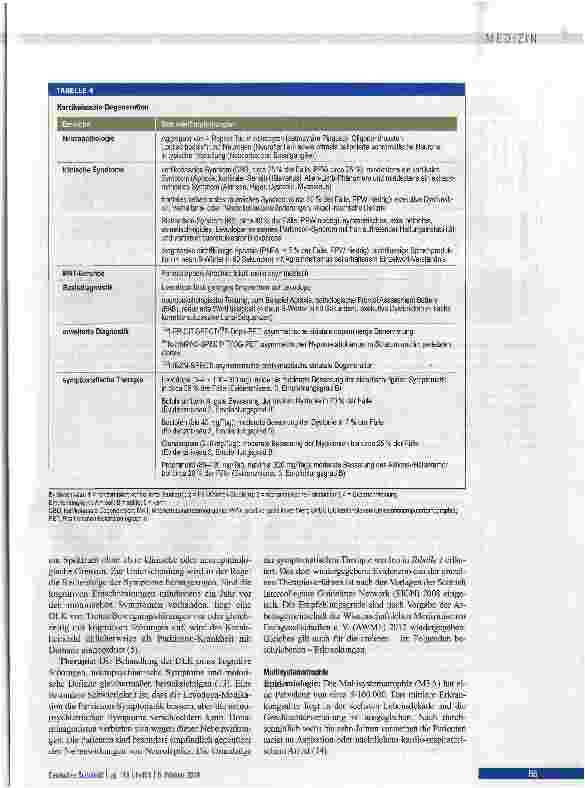 Vorschauseite 5: Differenzialdiagnose und Therapie der atypischen Parkinson-Syndrome