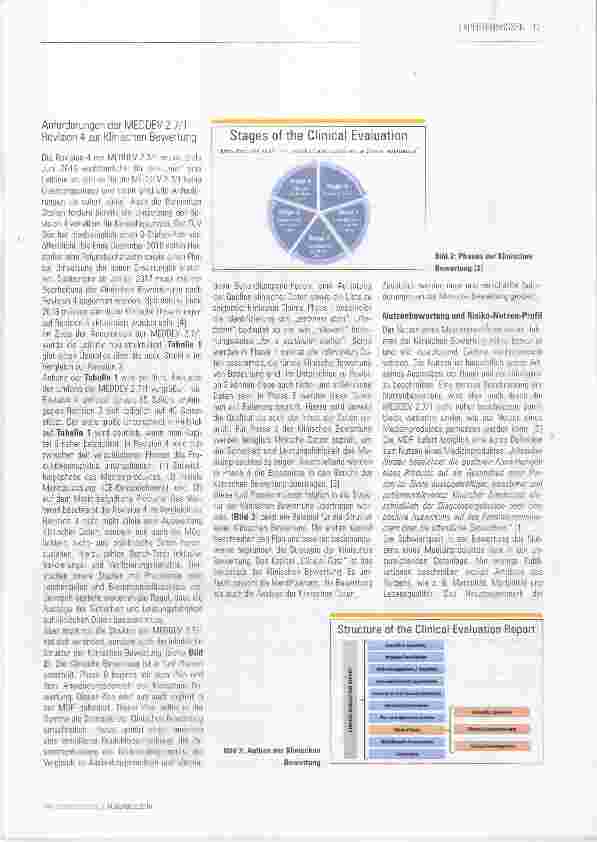 Vorschauseite 3: Neue Anforderungen an die Klinische Bewertung