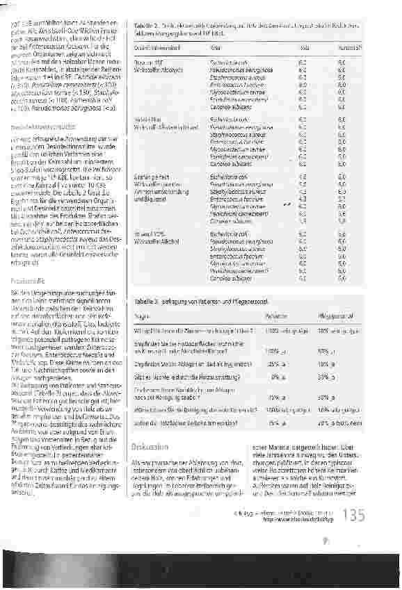 Vorschauseite 5: Wie hygienisch und sinnvoll ist Holz in Patientenzimmern?