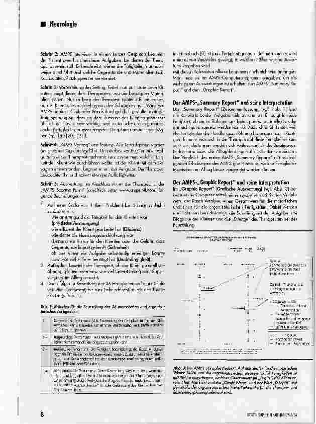 Vorschauseite 3: Das AMPS (Assessment of Motor and Process Skills)