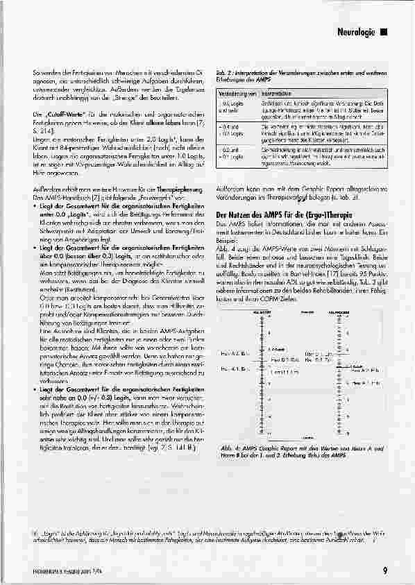 Vorschauseite 4: Das AMPS (Assessment of Motor and Process Skills)