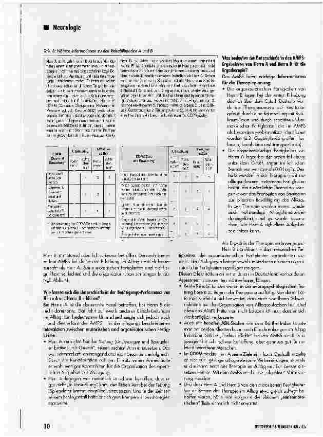 Vorschauseite 5: Das AMPS (Assessment of Motor and Process Skills)