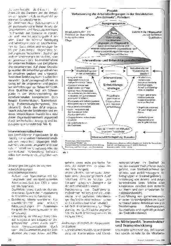 Vorschauseite 2: Zukunftsorientierte Arbeitsorganisation