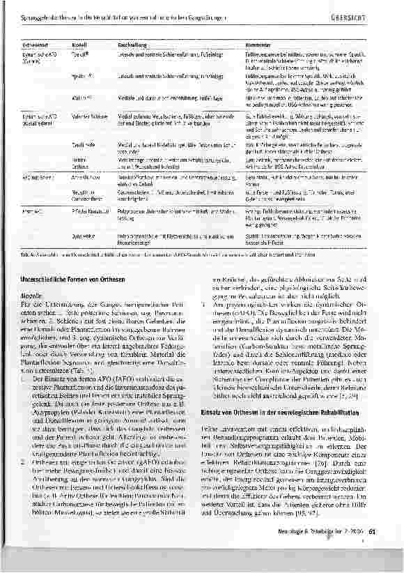 Vorschauseite 5: Sprunggelenkorthesen in der Rehabilitation von zentralmotorischen Gangstörungen