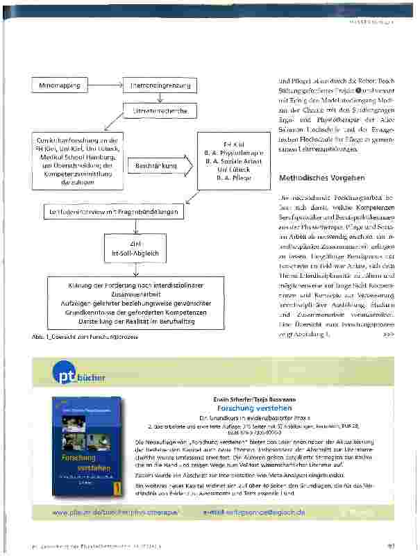 Vorschauseite 2: Interdisziplinarität und ihre Kompetenzen