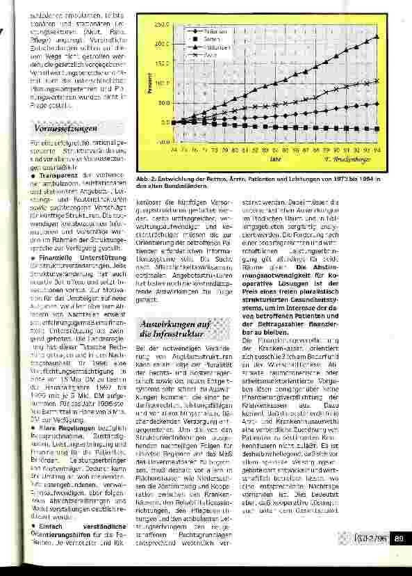 Vorschauseite 2: Miteinander präventiv pragmatische Lösungen suchen Strukturgespräche 1995 zur stationären Krankenhausversorgung in Niedersachsen