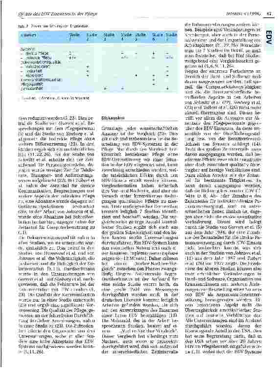 Vorschauseite 3: Effekte des EDV-Einsatzes in der Pflege - Eine Analyse kontrollierter Studien