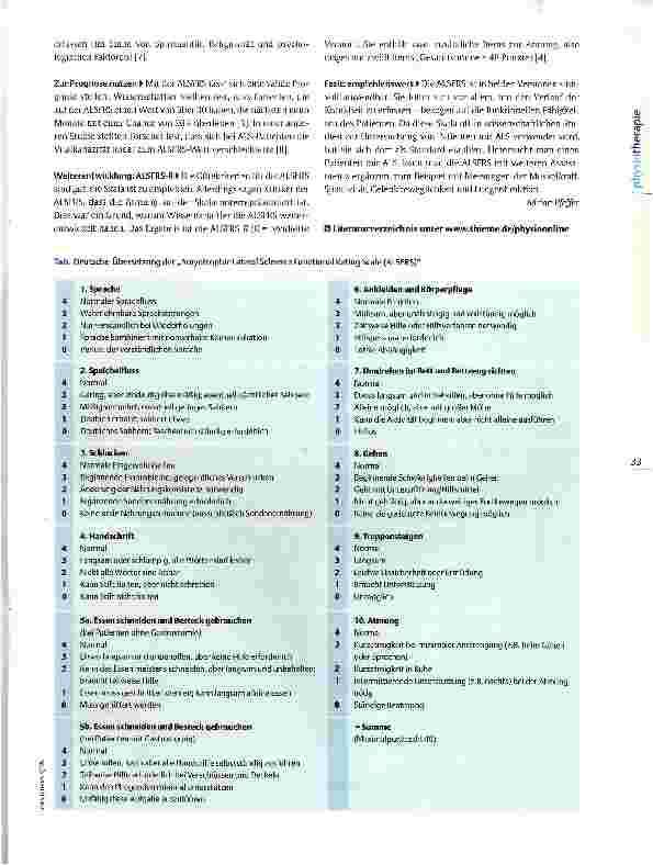 Vorschauseite 2: Assessment: ALS Functional Rating Scale Test bei amyotropher Lateralsklerose