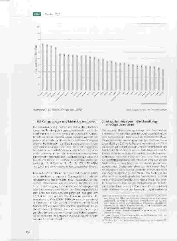 Vorschauseite 2: Gleichstellung erst 2084 erreicht? Aktuelle EU-Initiativen für die Gleich Stellung von Frauen und Männern