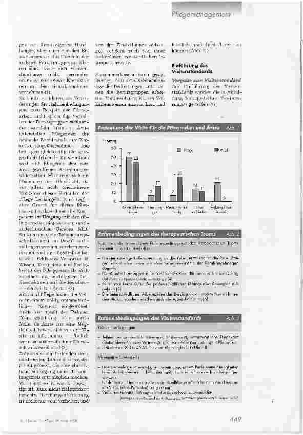 Vorschauseite 2: Bessere Kommunikation - mehr Patientensicherheit2. Teil: Einführung eines Visitenstandards