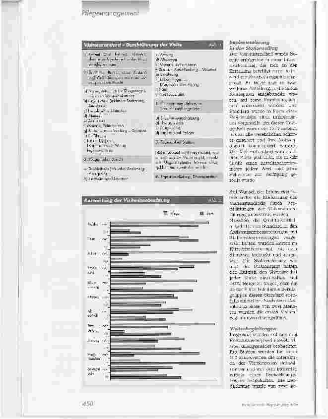 Vorschauseite 3: Bessere Kommunikation - mehr Patientensicherheit2. Teil: Einführung eines Visitenstandards