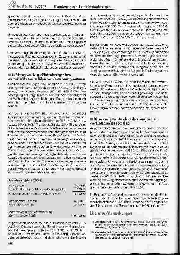 Vorschauseite 6: Die Bilanzierung von Ausgleichsforderungen bzw. -Verbindlichkeiten