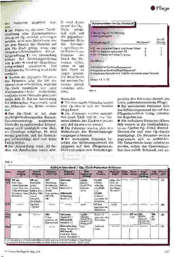 Vorschauseite 4: Pflegerische Leistungen im Funktionsbereich Definition und Dokumentation - am Beispiel einer Operationsabteilung