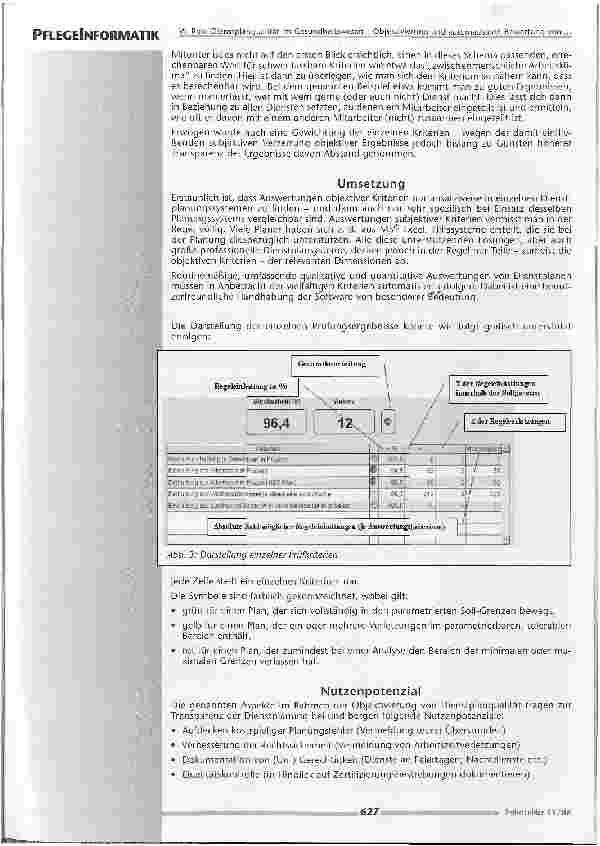Vorschauseite 6: Dienstplanqualität im Gesundheitswesen - Objektivierung und automatisierte Bewertung von Dienstplanqualität