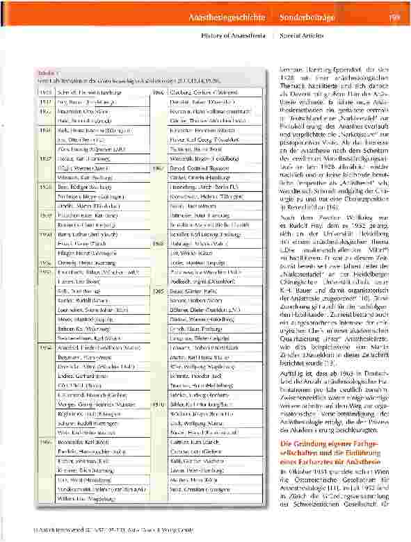 Vorschauseite 4: Gesichtspunkte zur Akademisierung der deutschsprachigen Anästhesiologie