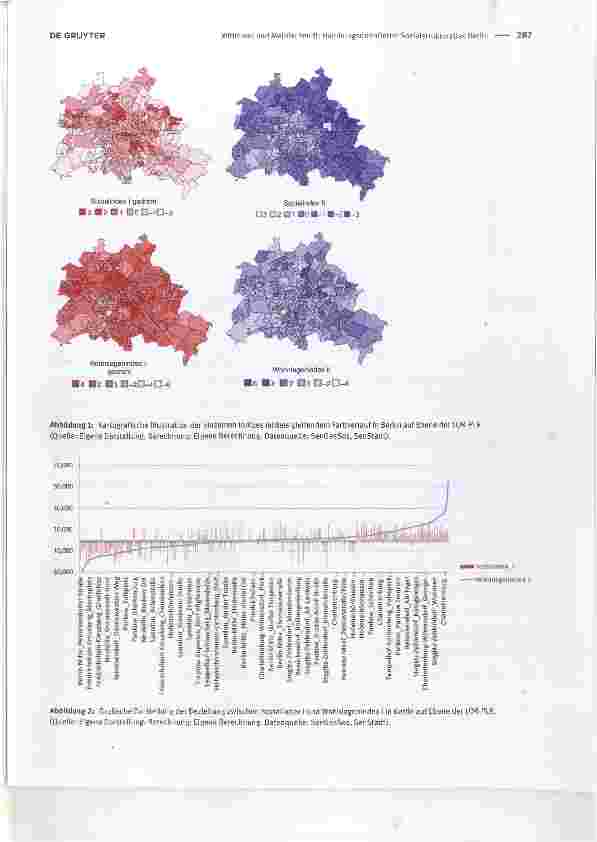 Vorschauseite 3: Handlungsorientierter Sozialstrukturatlas Berlin: Methode und Anwendungsbereiche