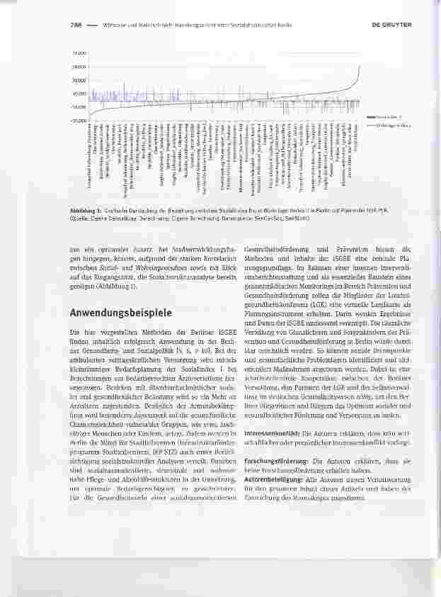 Vorschauseite 4: Handlungsorientierter Sozialstrukturatlas Berlin: Methode und Anwendungsbereiche